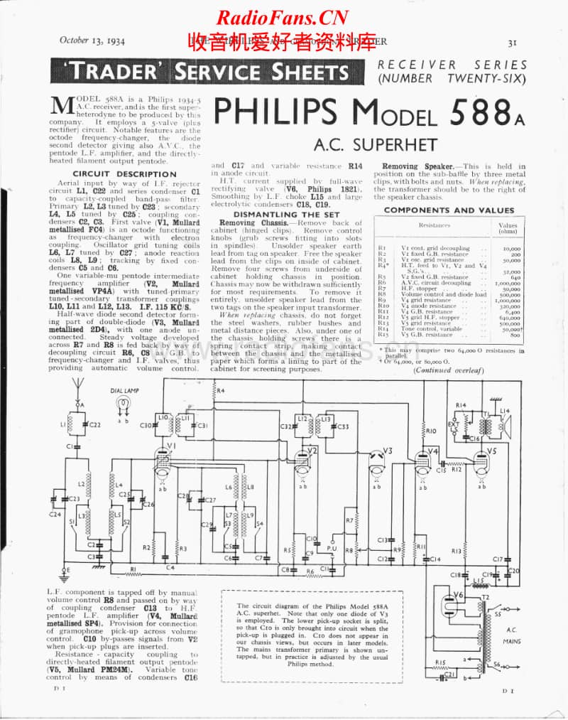 Philips-588-A-Service-Manual电路原理图.pdf_第1页