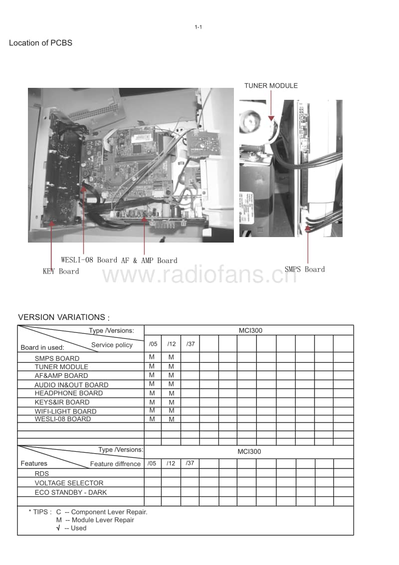 Philips-MCI-300-Service-Manual电路原理图.pdf_第2页