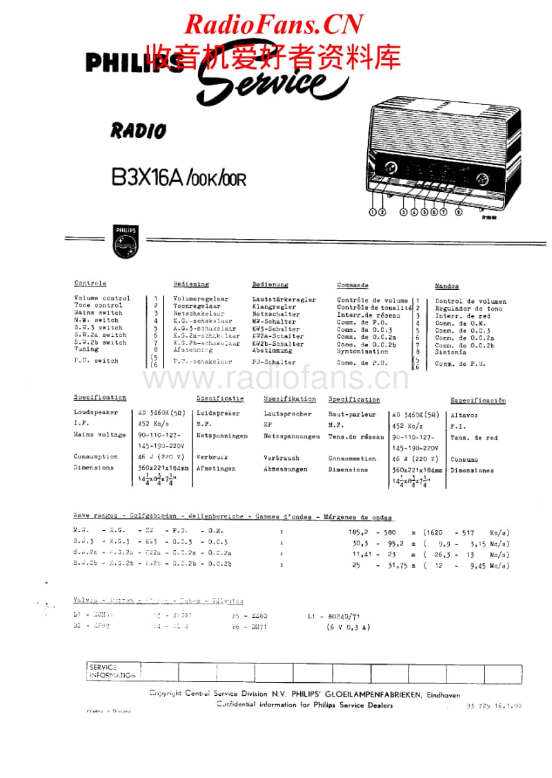 Philips-B-3-X-16-A-Service-Manual电路原理图.pdf_第1页