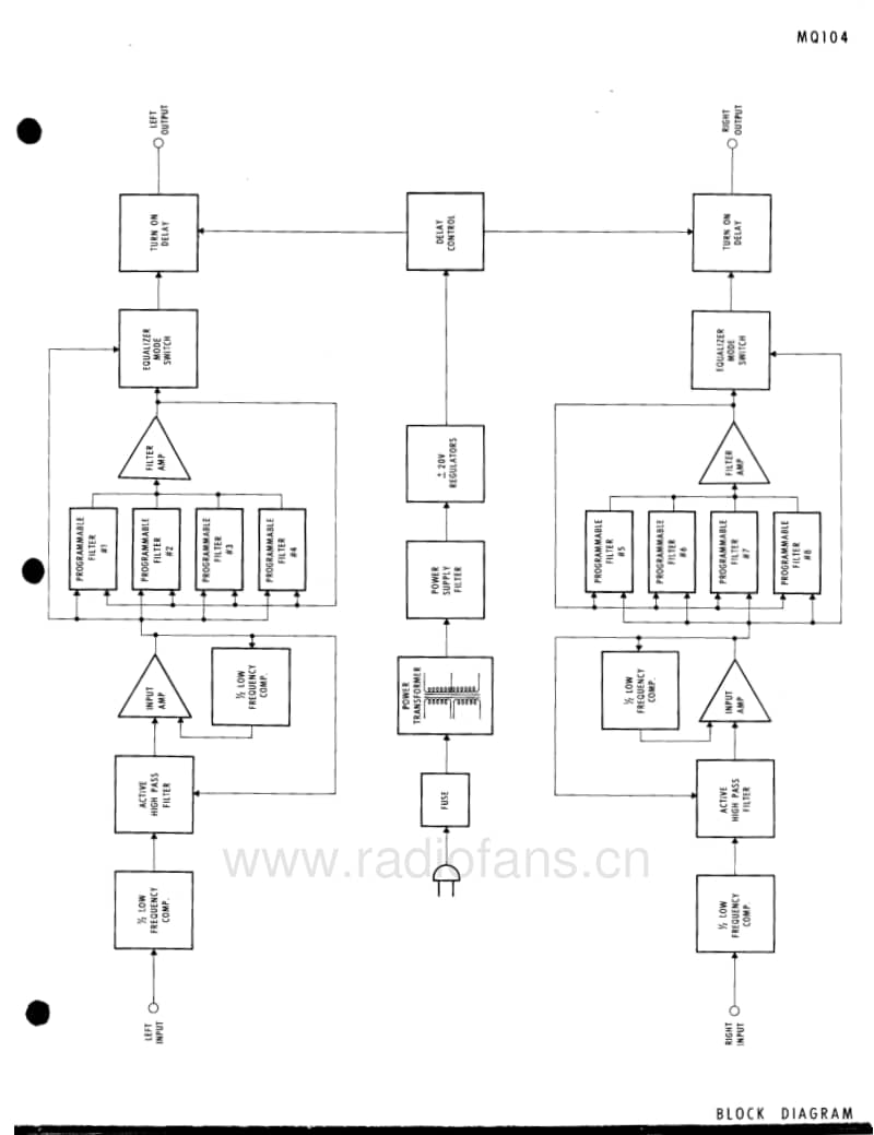 McIntosh-MQ-104-Service-Manual电路原理图.pdf_第3页