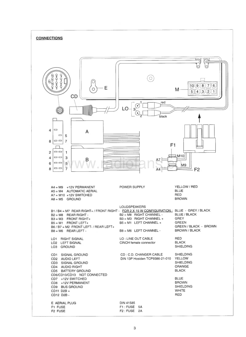 Philips-RC-24830-Service-Manual电路原理图.pdf_第3页