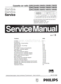 Philips-RC-24830-Service-Manual电路原理图.pdf
