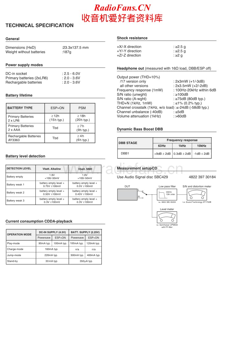 Philips-AX-3306-Service-Manual电路原理图.pdf_第2页