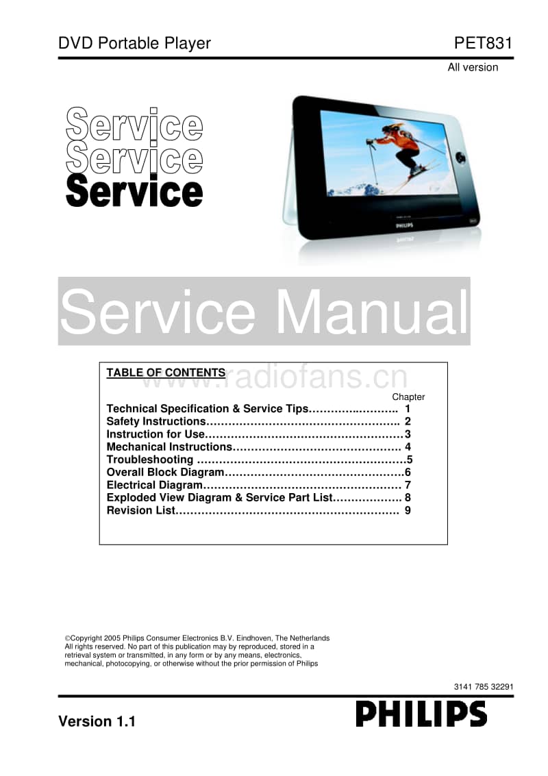 Philips-PET-831-Service-Manual电路原理图.pdf_第1页