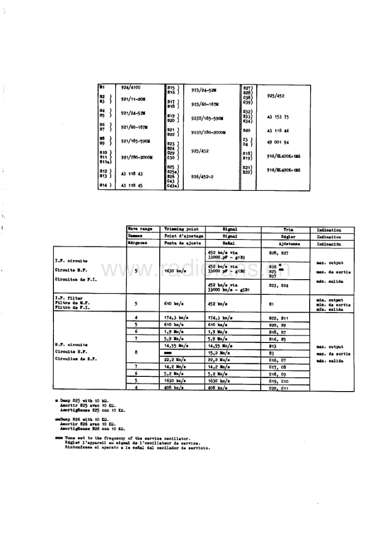 Philips-B-7-X-79-B-Service-Manual电路原理图.pdf_第2页