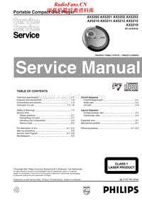 Philips-AX-5212-Service-Manual电路原理图.pdf