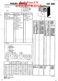Philips-122-ABC-Service-Manual电路原理图.pdf