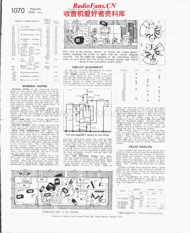 Philips-622-A-Service-Manual电路原理图.pdf_第2页