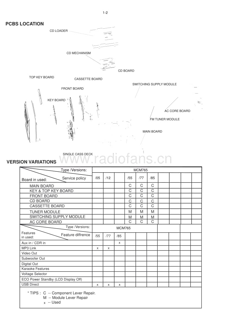 Philips-MCM-765-Service-Manual电路原理图.pdf_第2页