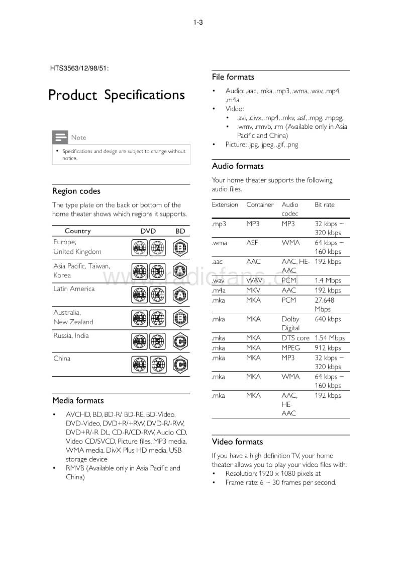Philips-HTS-3563-Service-Manual电路原理图.pdf_第3页
