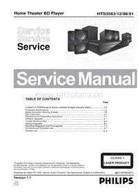 Philips-HTS-3563-Service-Manual电路原理图.pdf