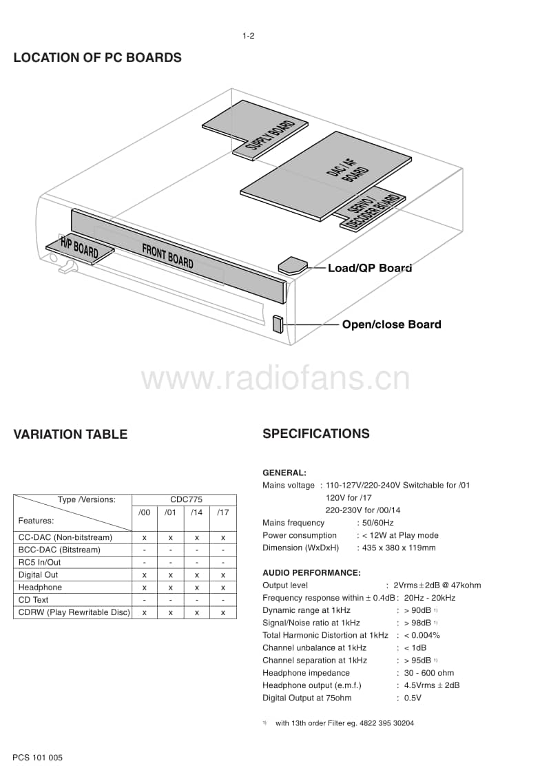 Philips-CDC-775-Service-Manual电路原理图.pdf_第2页