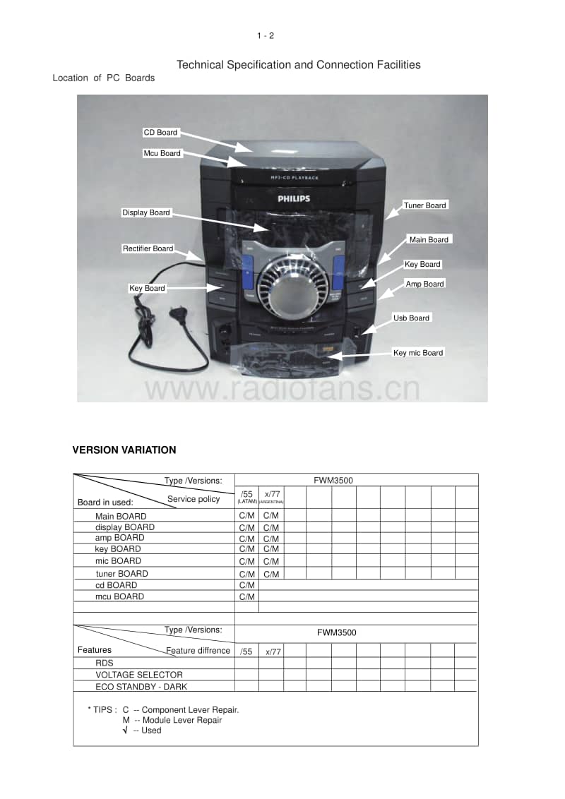 Philips-FWM-3500-Service-Manual电路原理图.pdf_第2页