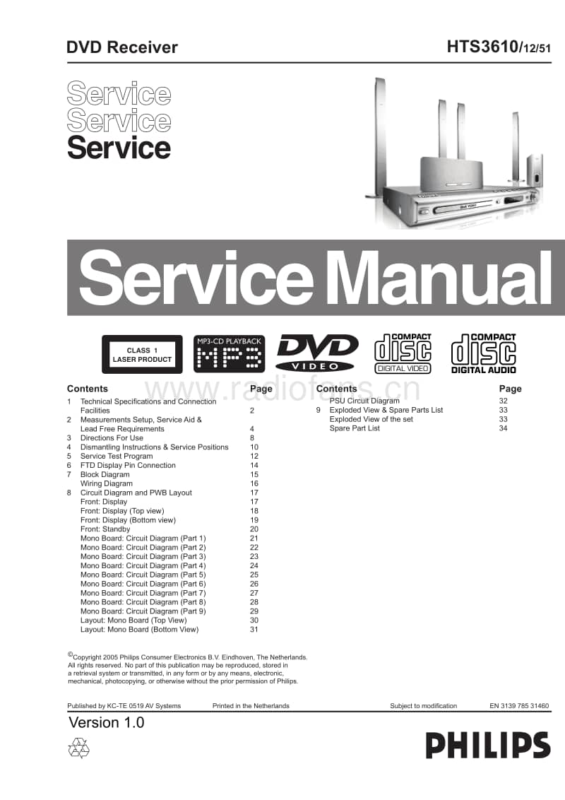 Philips-HTS-3610-Service-Manual电路原理图.pdf_第1页