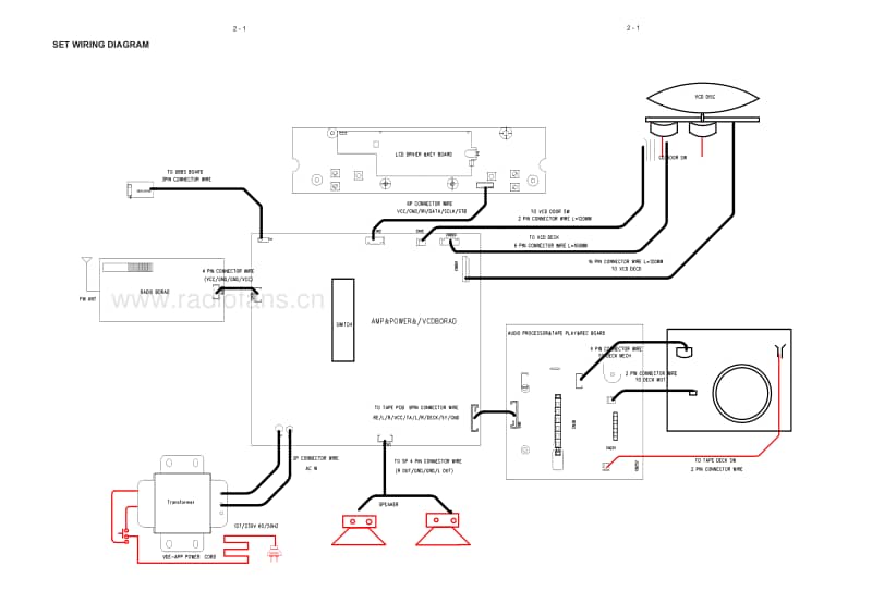 Philips-AZ-5160-Service-Manual电路原理图.pdf_第3页