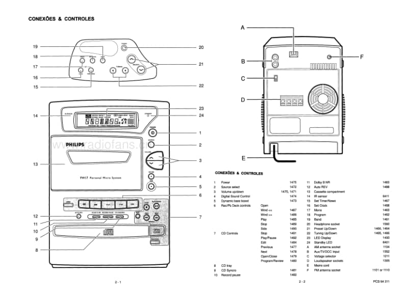 Philips-FW-17-Service-Manual电路原理图.pdf_第3页