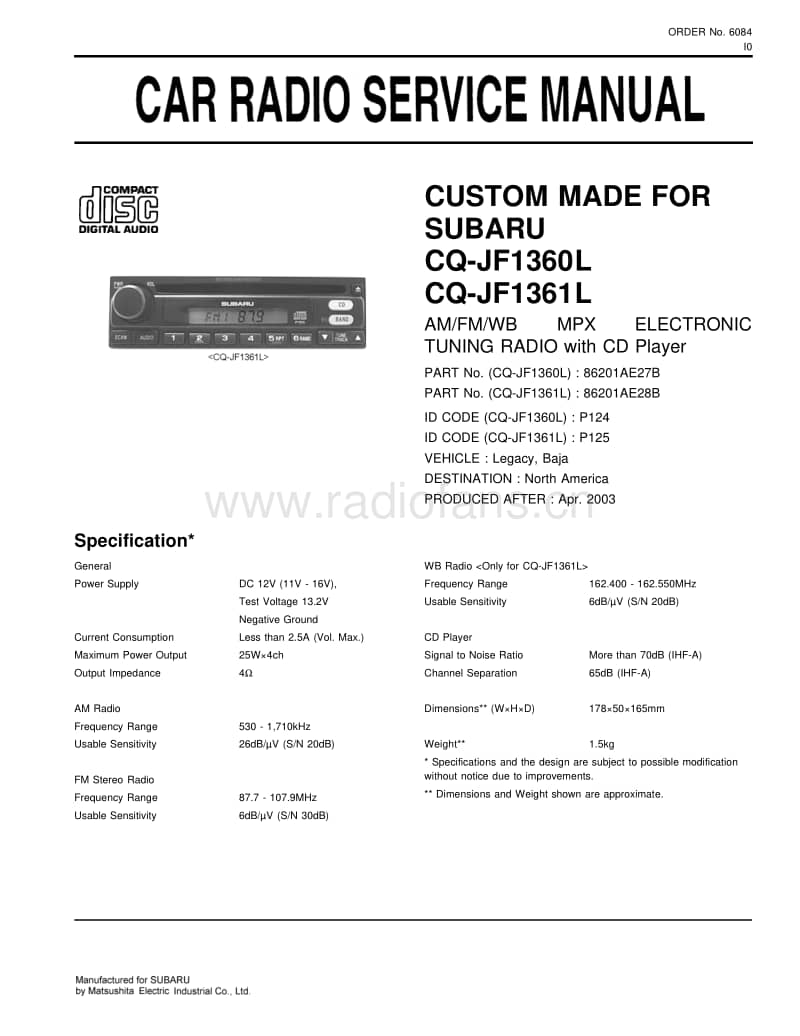 Philips-CQJF-1360-1361-L-Service-Manual(1)电路原理图.pdf_第1页