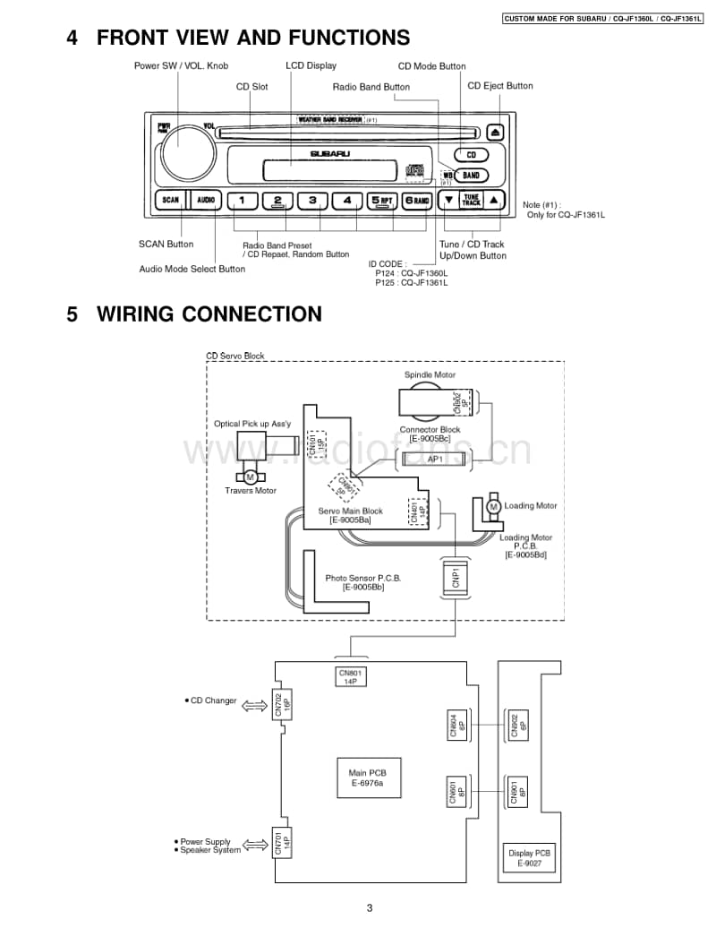 Philips-CQJF-1360-1361-L-Service-Manual(1)电路原理图.pdf_第3页