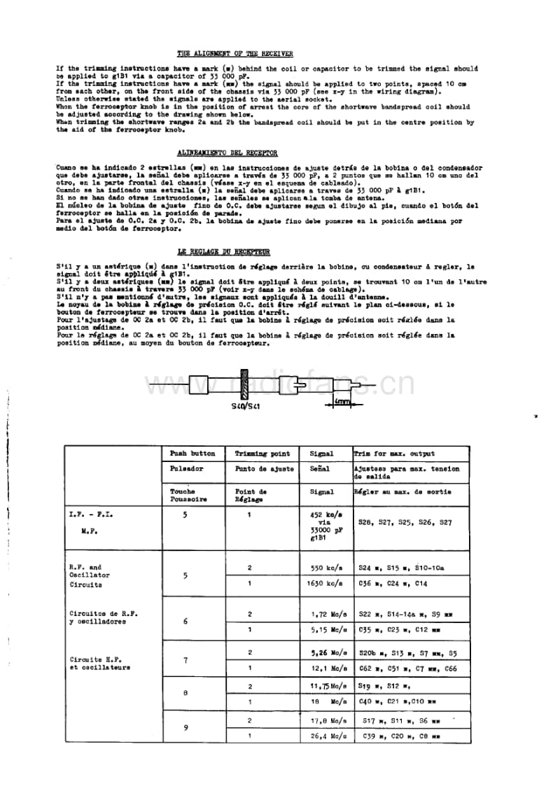 Philips-B-8-X-75-A-Service-Manual电路原理图.pdf_第2页