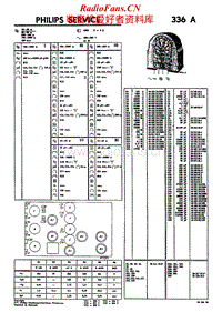 Philips-336-A-Schematic电路原理图.pdf