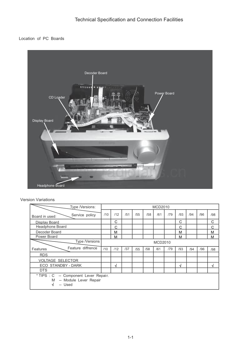 Philips-MCD-2010-Service-Manual电路原理图.pdf_第2页