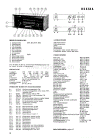 Philips-B-5-X-54-A-Service-Manual电路原理图.pdf