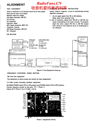 Nikko-Gamma-V-Service-Manual电路原理图.pdf