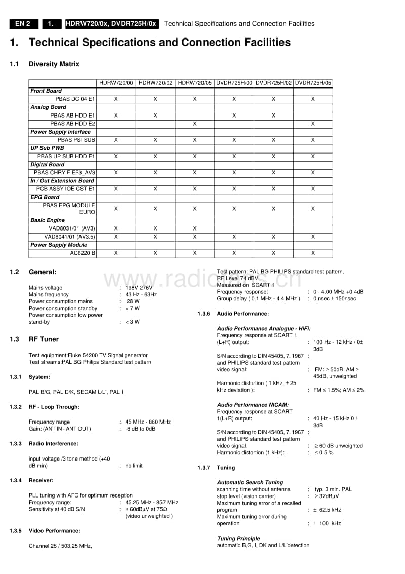 Philips-HDRW-720-Service-Manual电路原理图.pdf_第2页