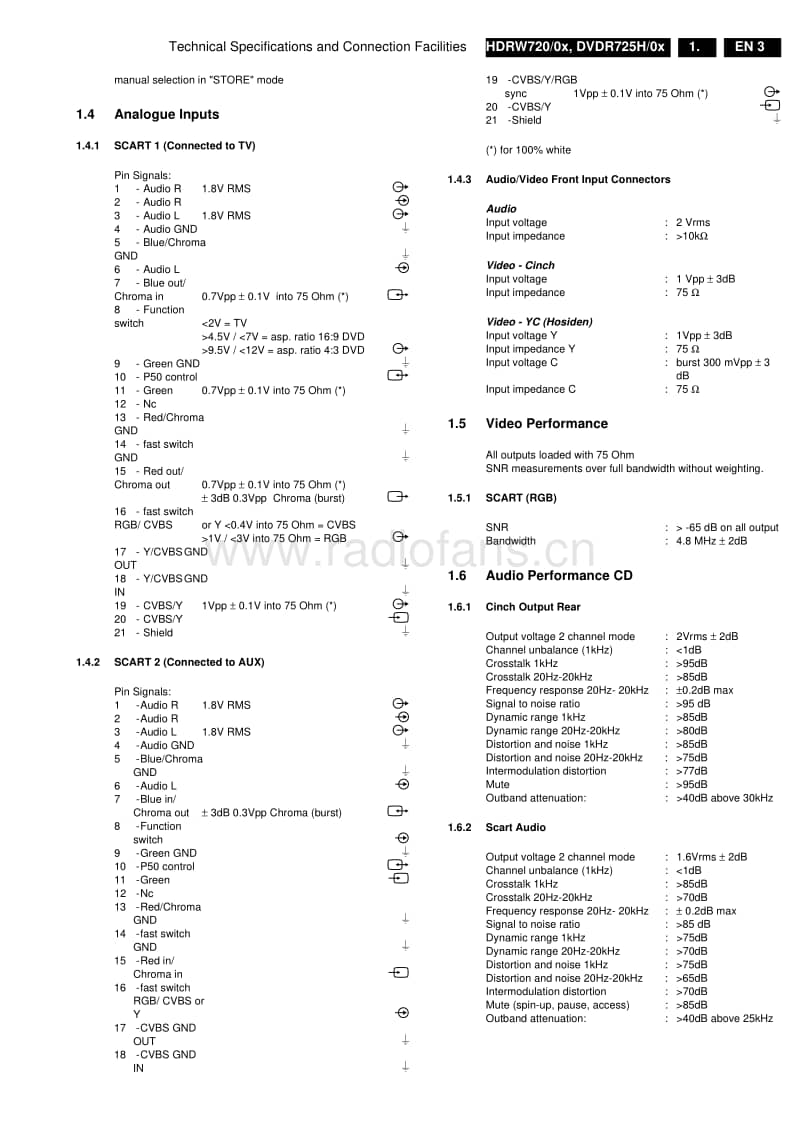 Philips-HDRW-720-Service-Manual电路原理图.pdf_第3页