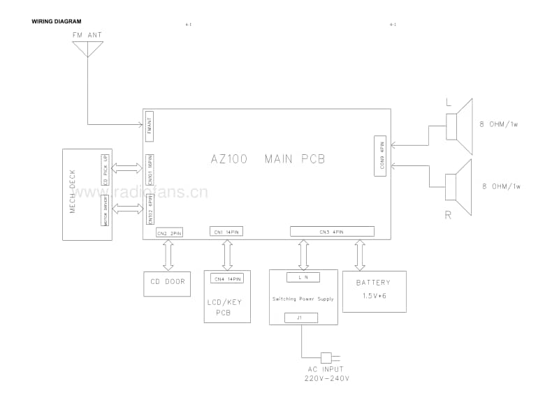 Philips-AZ-100-B-Service-Manual电路原理图.pdf_第3页