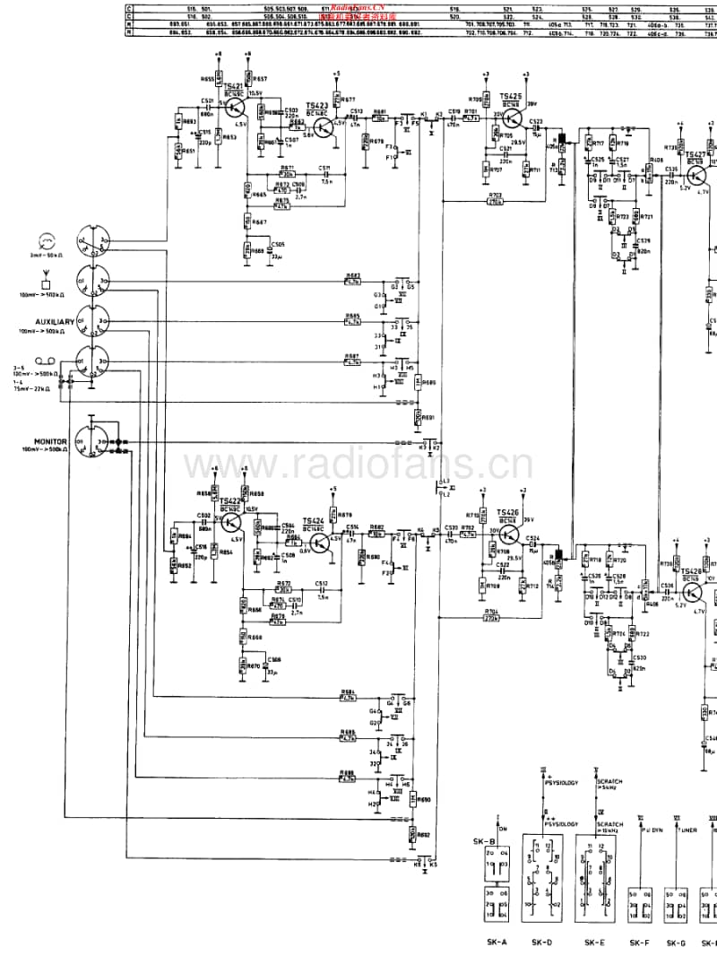 Philips-22-RH-591-Schematic电路原理图.pdf_第1页