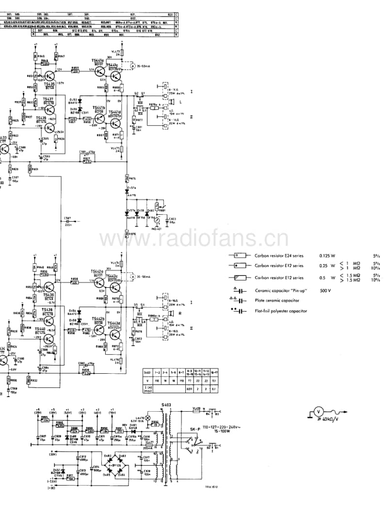 Philips-22-RH-591-Schematic电路原理图.pdf_第3页