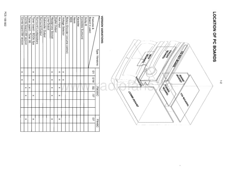 Philips-FW-320-C-FW-45-C-Service-Manual电路原理图.pdf_第2页