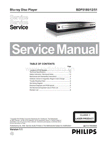 Philips-BDP-5180-Service-Manual电路原理图.pdf