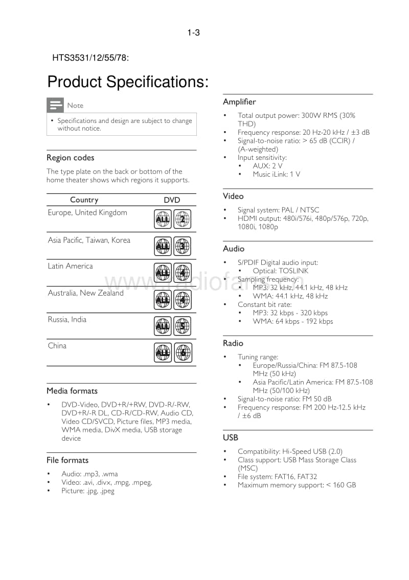 Philips-HTS-3531-Service-Manual电路原理图.pdf_第3页