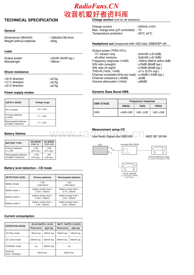 Philips-AX-3222-Service-Manual电路原理图.pdf_第2页