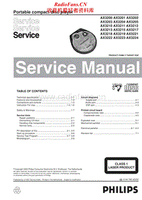 Philips-AX-3222-Service-Manual电路原理图.pdf