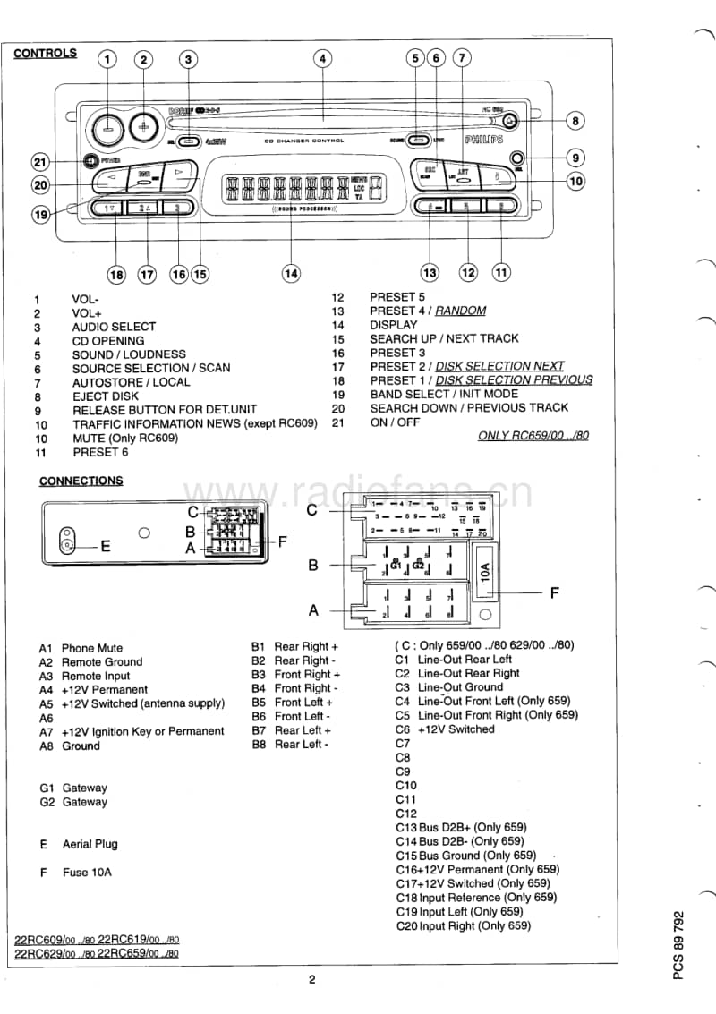 Philips-RC-62980-Service-Manual电路原理图.pdf_第2页
