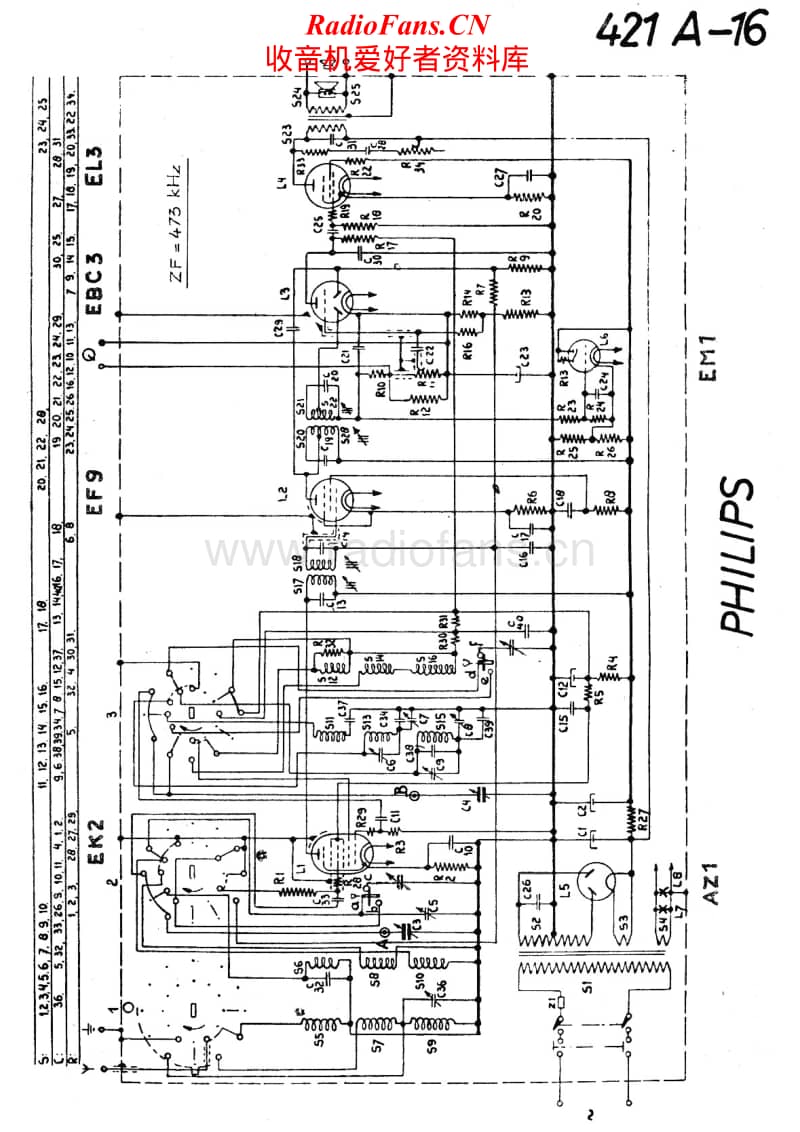 Philips-421-A-Service-Manual电路原理图.pdf_第1页