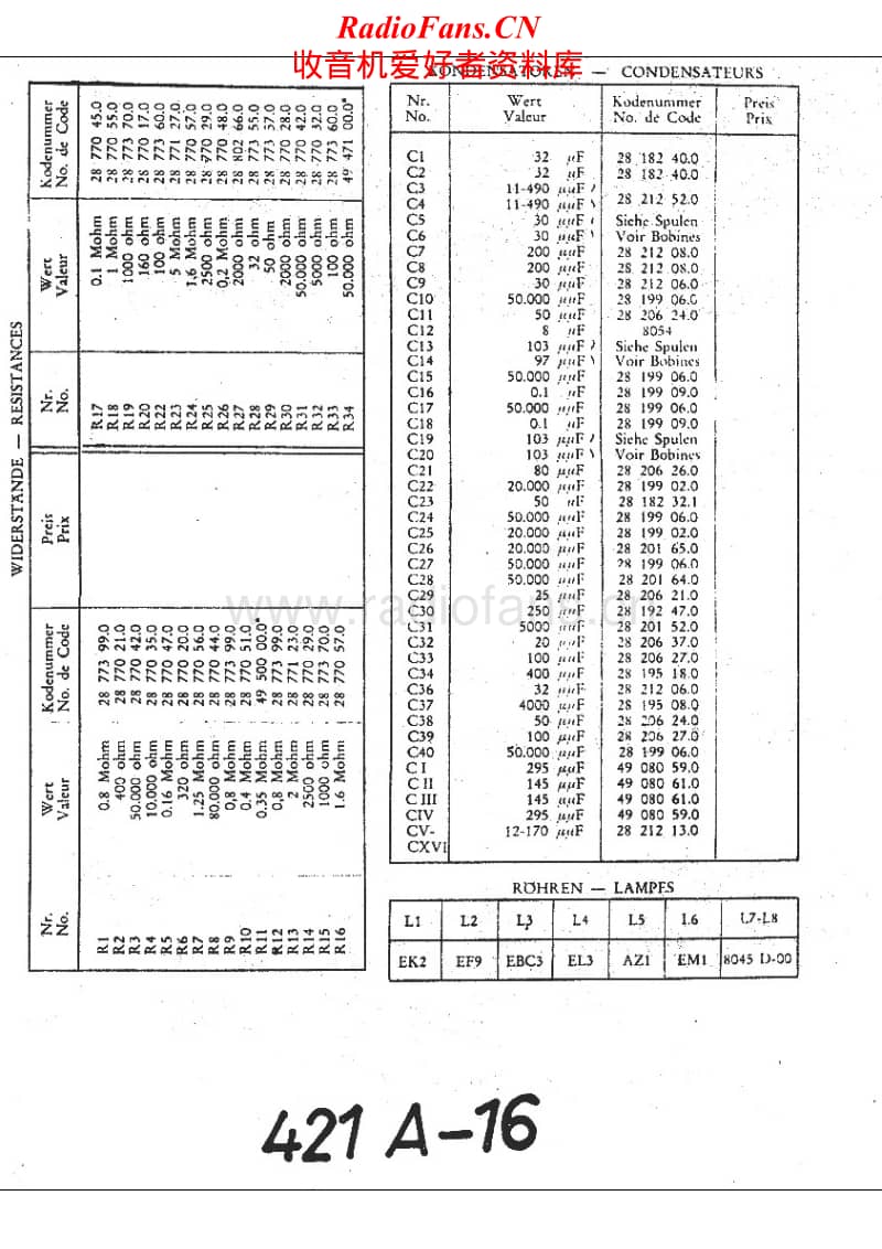 Philips-421-A-Service-Manual电路原理图.pdf_第2页