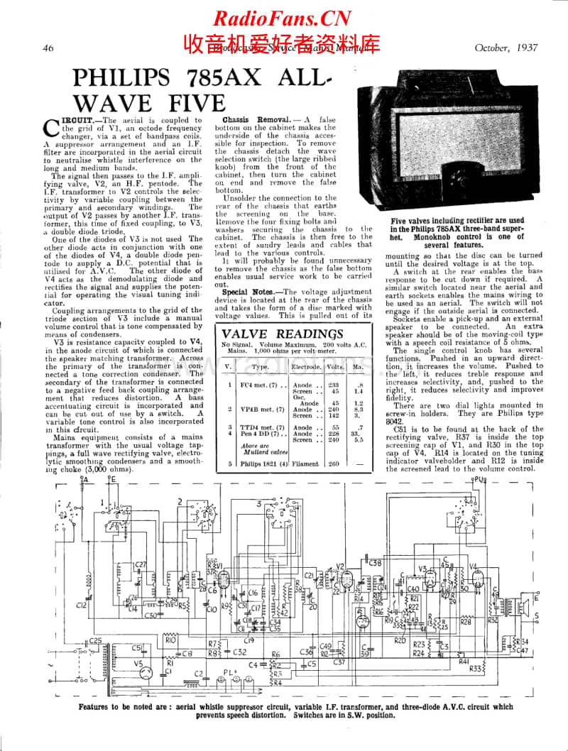 Philips-785-AX-Service-Manual电路原理图.pdf_第1页