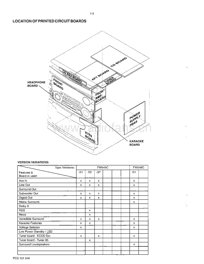 Philips-FW-545-C-FW-548-C-Service-Manual电路原理图.pdf_第2页