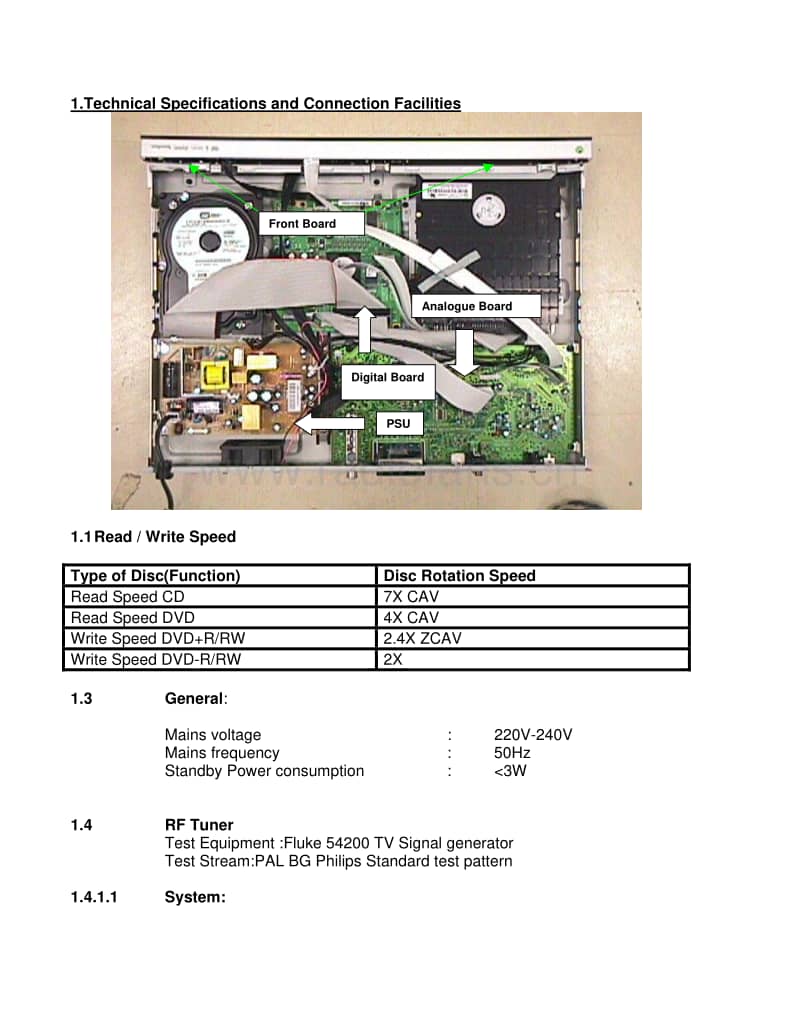 Philips-DVDR-3440-H-Service-Manual电路原理图.pdf_第3页