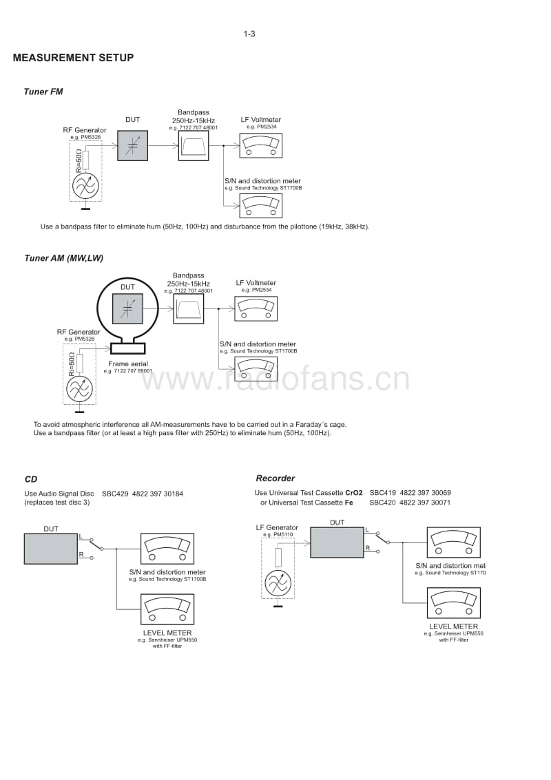 Philips-FWM-654-Service-Manual电路原理图.pdf_第3页