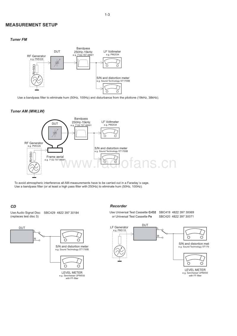 Philips-FWM-417-X-Service-Manual电路原理图.pdf_第3页