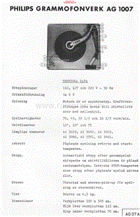 Philips-AG-1007-Service-Manual电路原理图.pdf