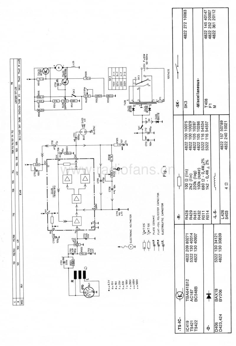 Philips-22-AF-372-Service-Manual电路原理图.pdf_第3页