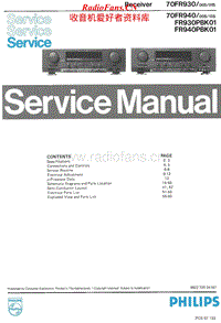 Philips-70-FR-930-Service-Manual电路原理图.pdf