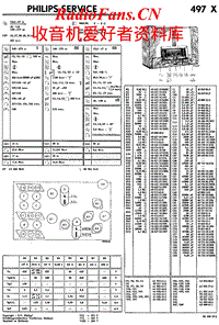 Philips-497-X-Service-Manual电路原理图.pdf