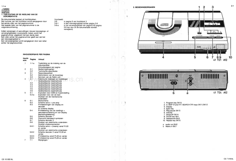 Philips-CD-207-Service-Manual电路原理图.pdf_第2页